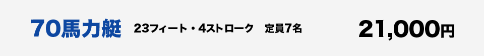 70馬力艇、21000円