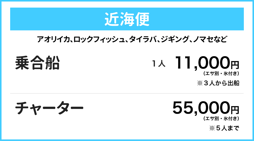 近海便（アオリイカ、ロックフィッシュ、タイラバ、ジギング、ノマセなど） 乗合船：１人11000円（エサ別、氷付き） ※３人から出船  チャーター：55000円（エサ別、氷付き） ※５人まで