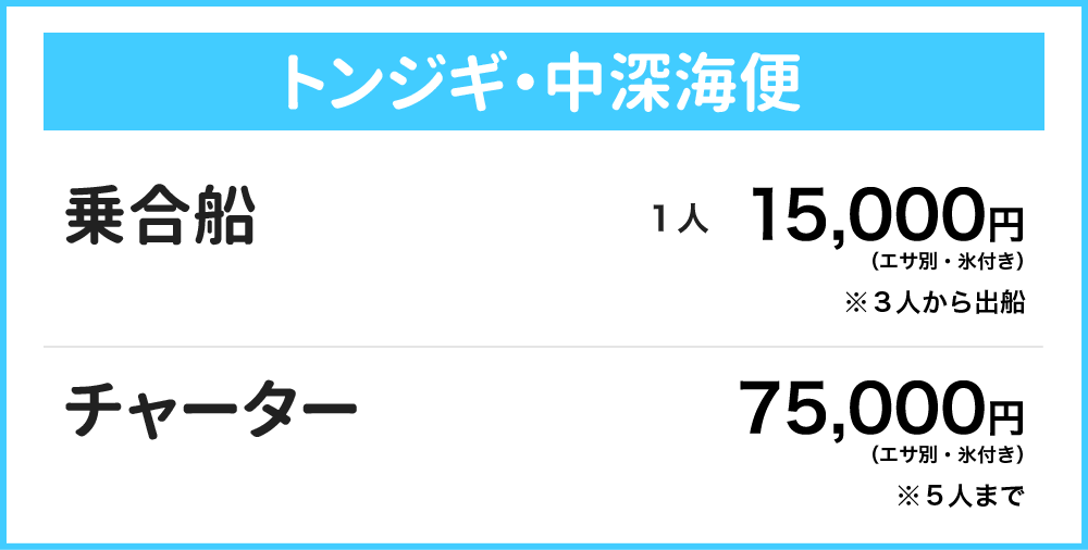 トンジギ・中深海便 乗合船：１人15000円（エサ別、氷付き） ※３人から出船  チャーター：75000円（エサ別、氷付き） ※５人まで