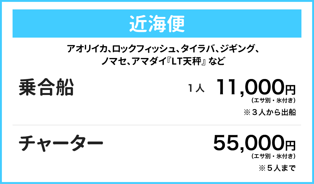 近海便（アオリイカ、ロックフィッシュ、タイラバ、ジギング、ノマセ、アマダイ『LT天秤』など） 乗合船：１人11000円（エサ別、氷付き） ※３人から出船  チャーター：55000円（エサ別、氷付き） ※５人まで